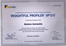 Certyfikat IP121